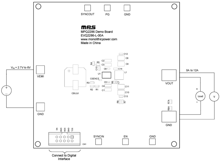 Location Circuit - Monolithic Power Systems (MPS) EVQ2286-L-00A Evaluation Board